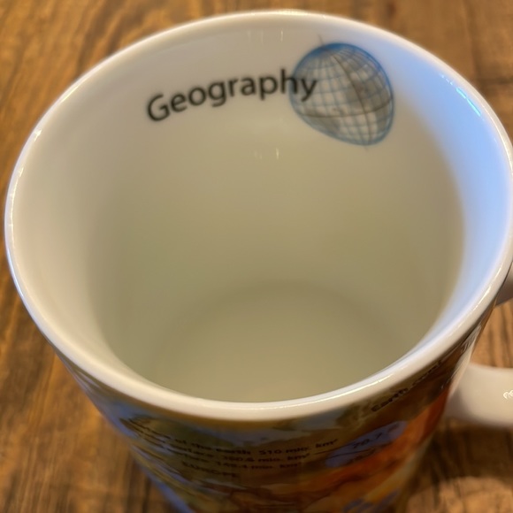 Geography mug from Konitz super educational while you drink coffee - Picture 2 of 6